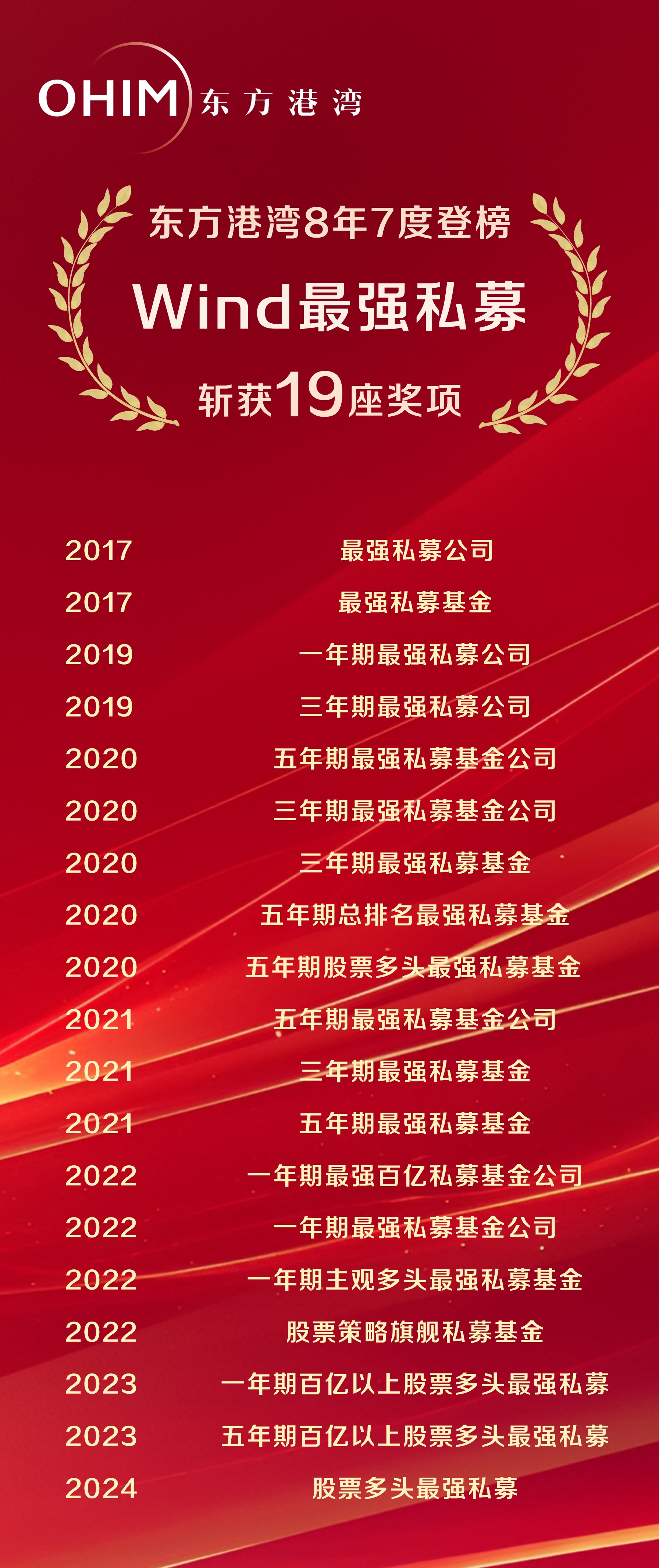 wind获奖总结2小.jpg